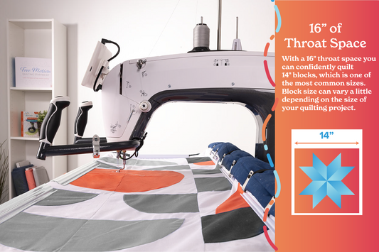 Q'nique 16X Elite Longarm Quilting Machine wtih Frame from Grace Company