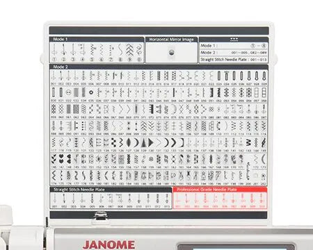 Janome Memory Craft 6700p Sewing and Quilting Machine - Call for Pricing