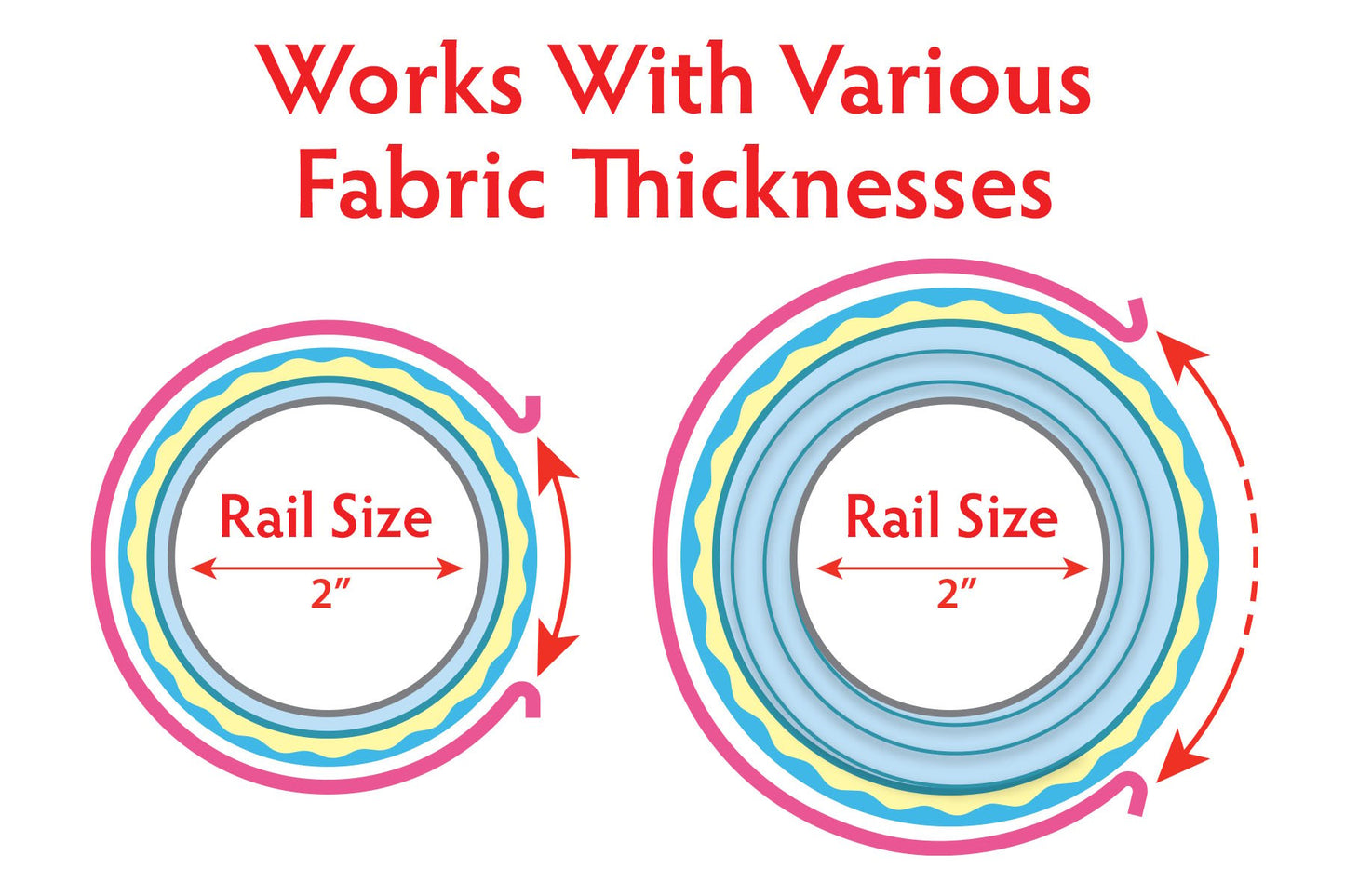 Longarm Quilt Clips - 1.5" or 2" Diameter  from Grace Start-Rite