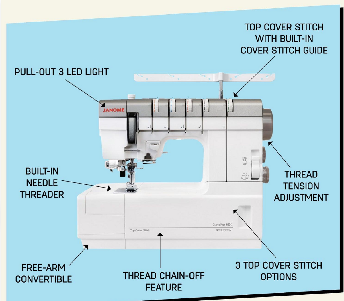 Janome CoverPro 3000 Professional Coverstitch Machine